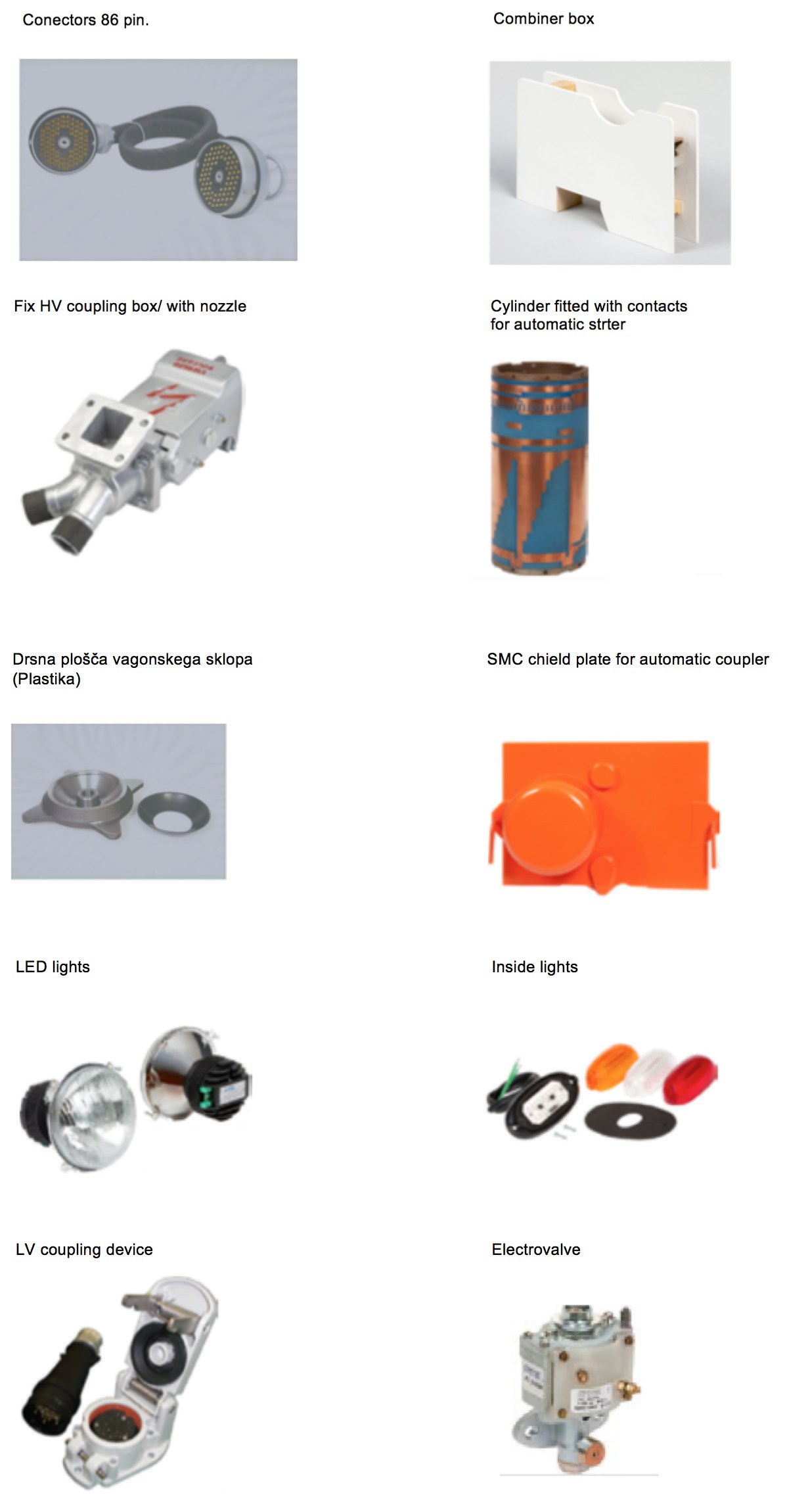 Electromechanical components for trains